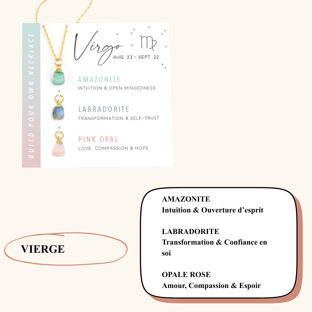 Collier Astrologique en Pierres Naturelles