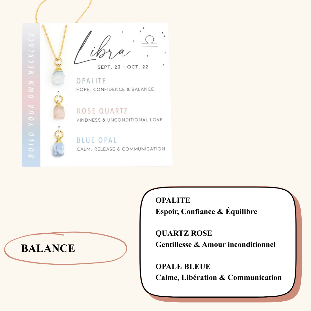 Collier Astrologique en Pierres Naturelles