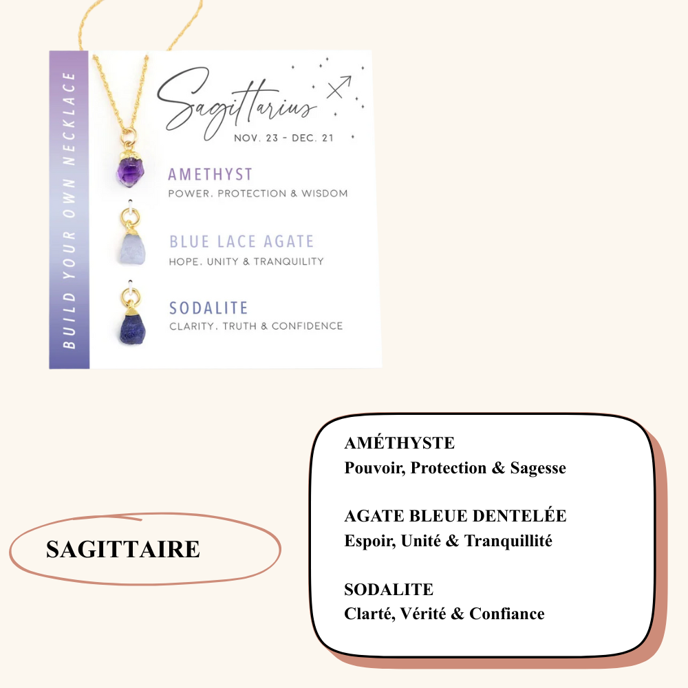 Collier Astrologique en Pierres Naturelles