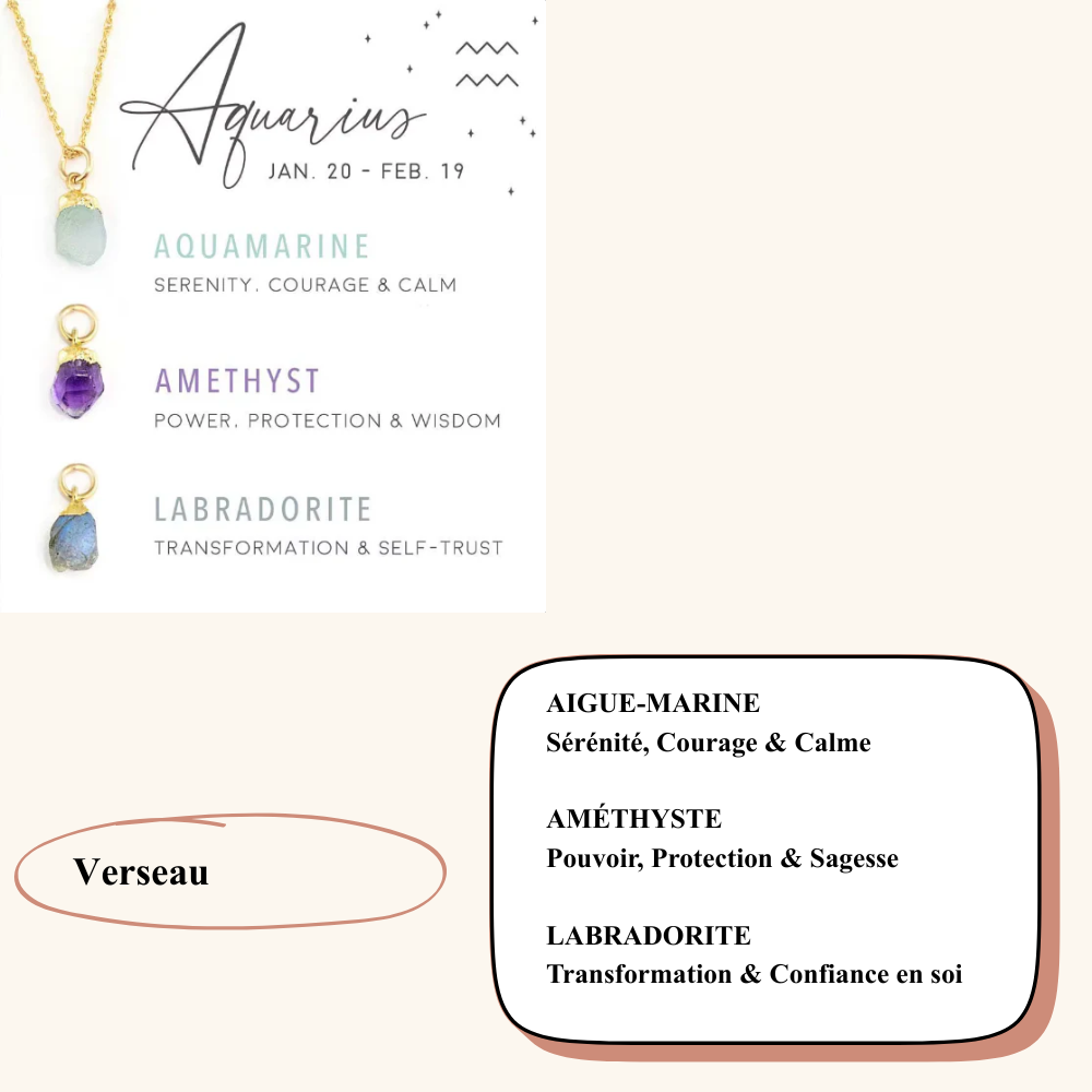 Collier Astrologique en Pierres Naturelles