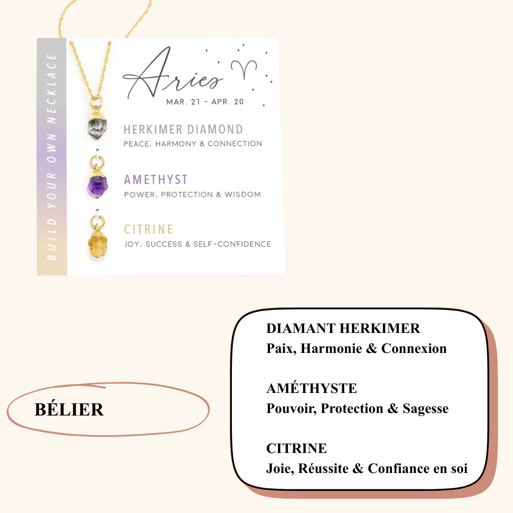 Collier Astrologique en Pierres Naturelles