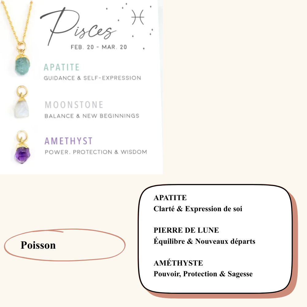 Collier Astrologique en Pierres Naturelles